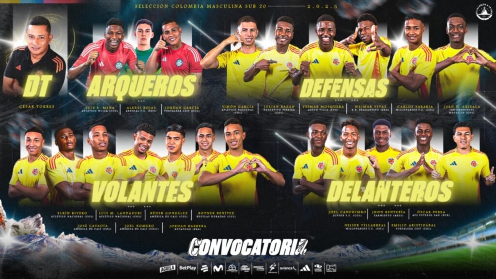 Convocatoria de la Selección Colombia sub-20 | Foto: FCF.