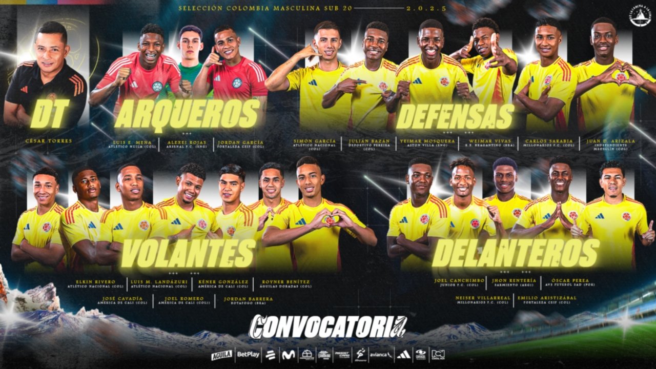 Convocatoria de la Selección Colombia sub-20 | Foto: FCF.